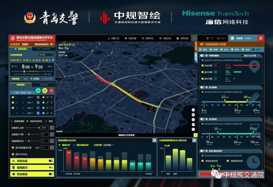 溯源车迹，智慧警勤——K8凯发官网位置大数据助力青岛交警交通流溯源平台建设